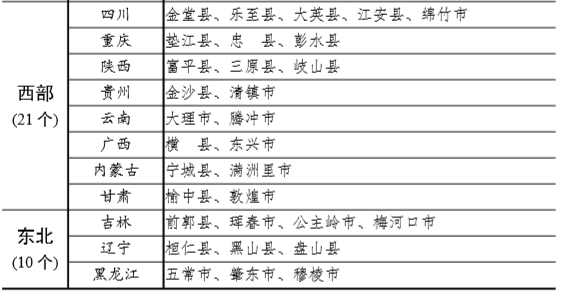 六资料全年资料大全